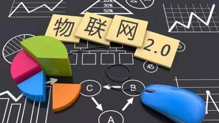 物聯(lián)網專業(yè) 學什么、適合誰學及網絡技術研究前沿